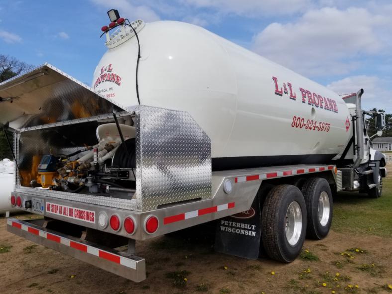 Benefits of Choosing L and L Propane as Supplier (Price 2023)