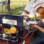 Ways to Track Your Propane Usage