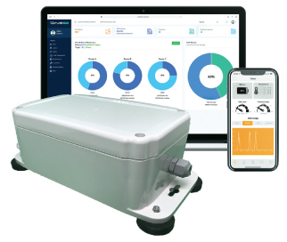 Propane Usage Monitoring Options: Choosing What's Right For You